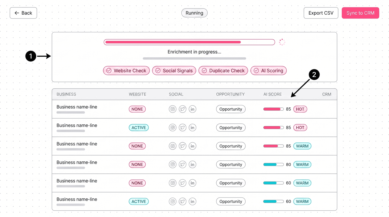 Enrichment & AI Scoring wireframe