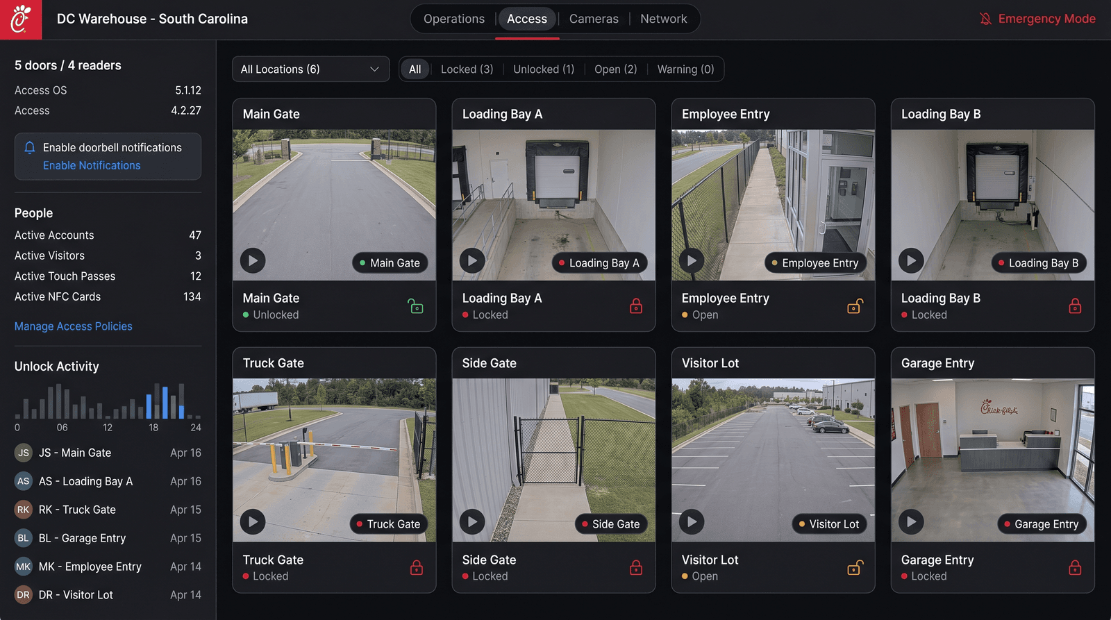Access control surface - DC Warehouse gate grid with status badges, filter pills, and unlock activity feed