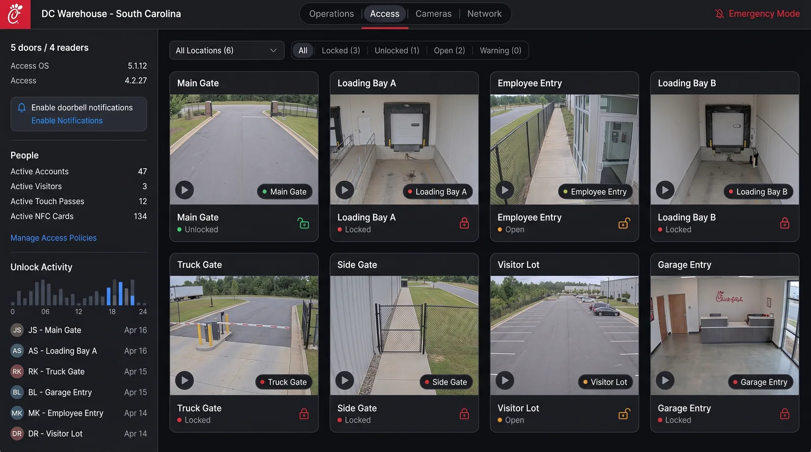 Access control surface - DC Warehouse gate grid with status badges, filter pills, and unlock activity feed