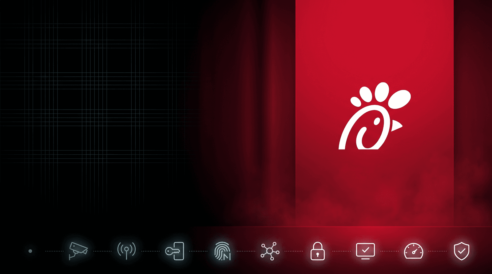 Chick-fil-A Security Operations cover