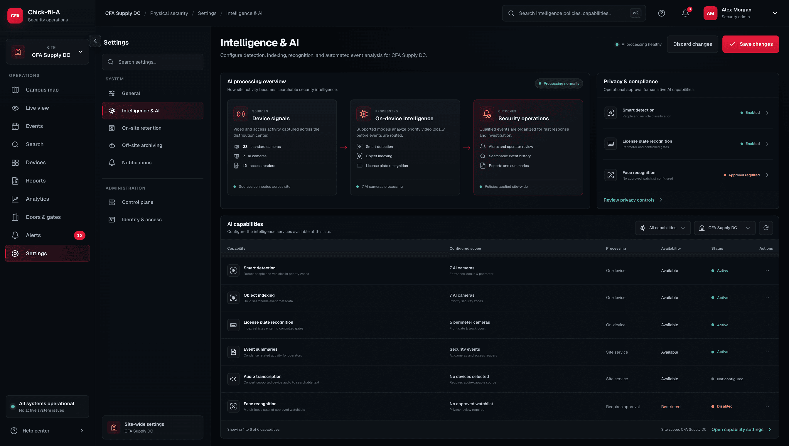 Intelligence and AI dashboard showing security signal processing, privacy controls, and configured AI capabilities