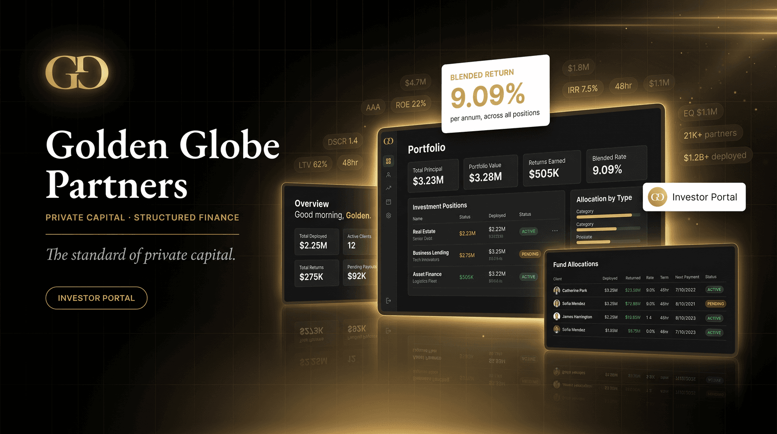 Golden Globe Partners cover
