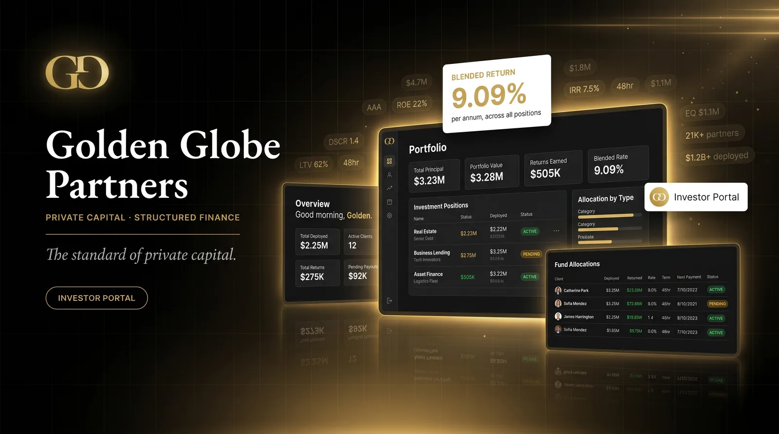 Golden Globe Partners cover