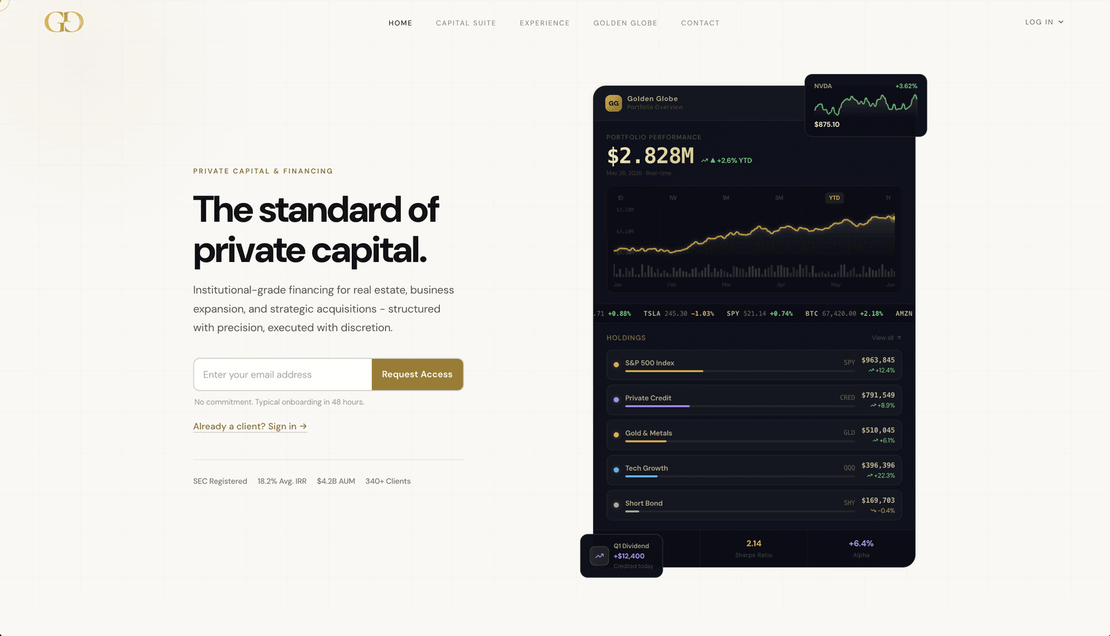 Golden Globe Partners marketing hero - 'The standard of private capital' headline with institutional-grade financing positioning and a portfolio performance dashboard preview