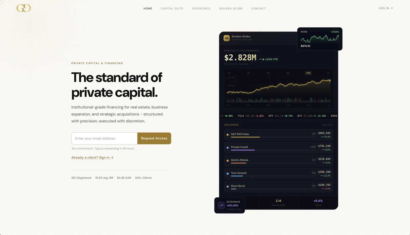 Golden Globe Partners marketing hero - 'The standard of private capital' headline with institutional-grade financing positioning and a portfolio performance dashboard preview