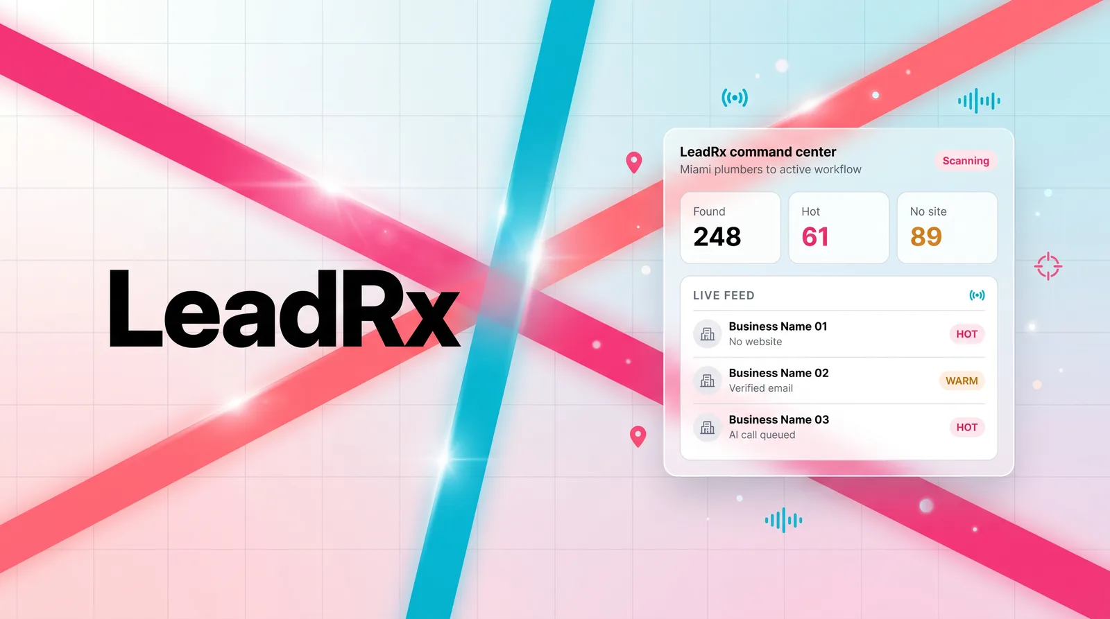 LeadRx Insights cover