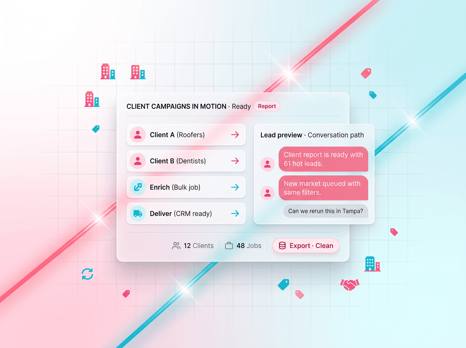LeadRx Agencies — client campaigns in motion with Client A/B/Enrich/Deliver workflow