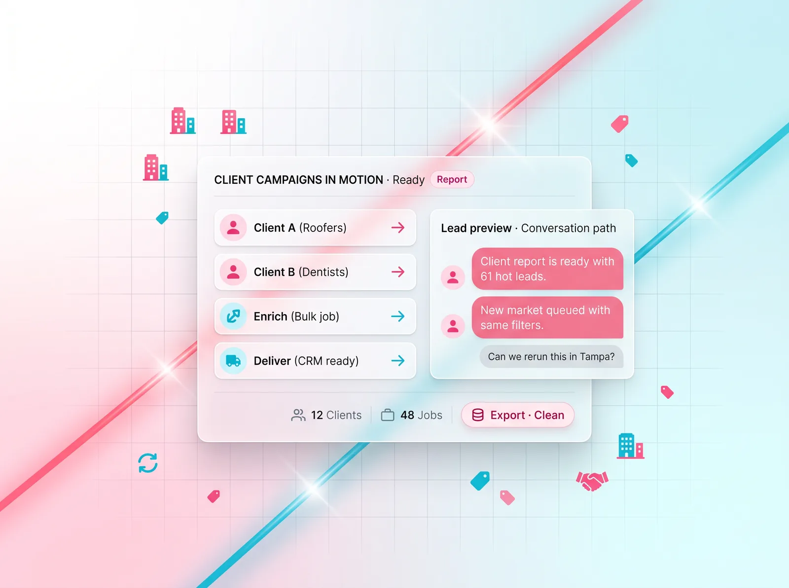 LeadRx Agencies — client campaigns in motion with Client A/B/Enrich/Deliver workflow
